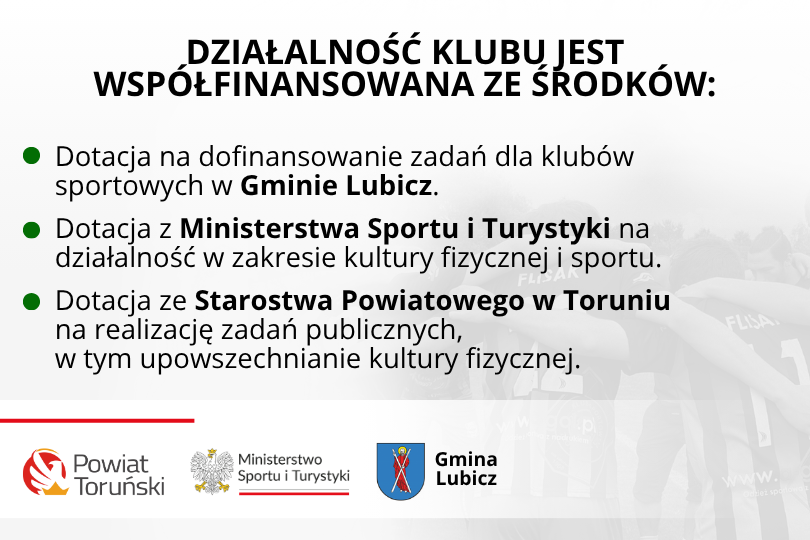 Współfinansowanie ze środków publicznych